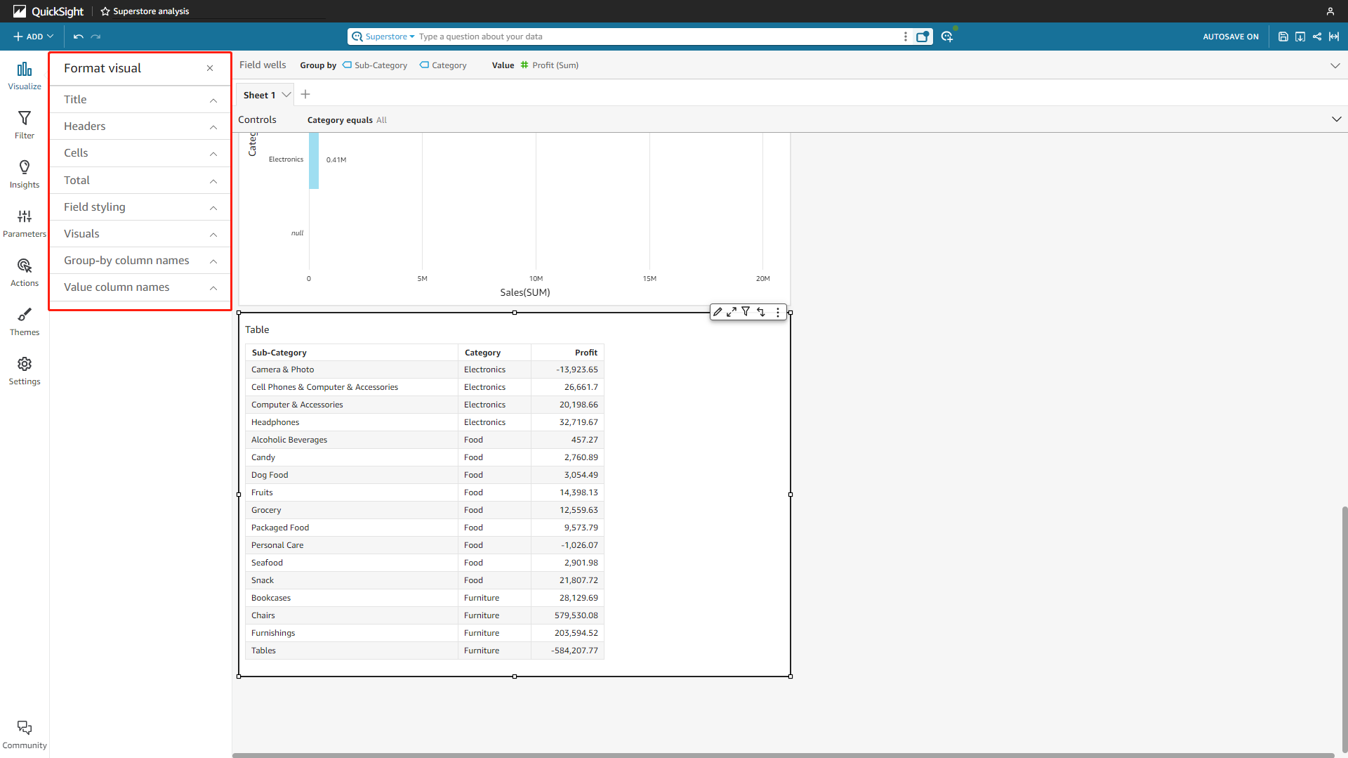 Figure 2-49 Table - Amazon QuickSight